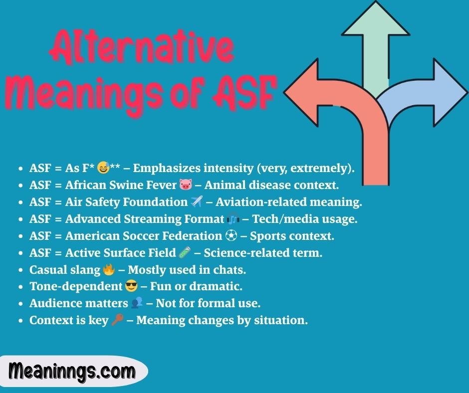 Alternative Meanings of ASF