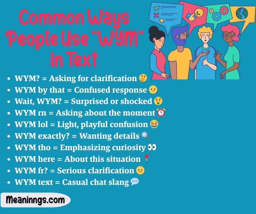 Common Ways People Use "WYM" in Text