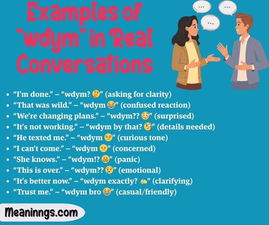 Examples of "wdym" in Real Conversations