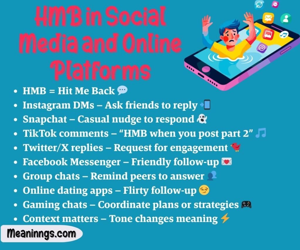 HMB in Social Media and Online Platforms
