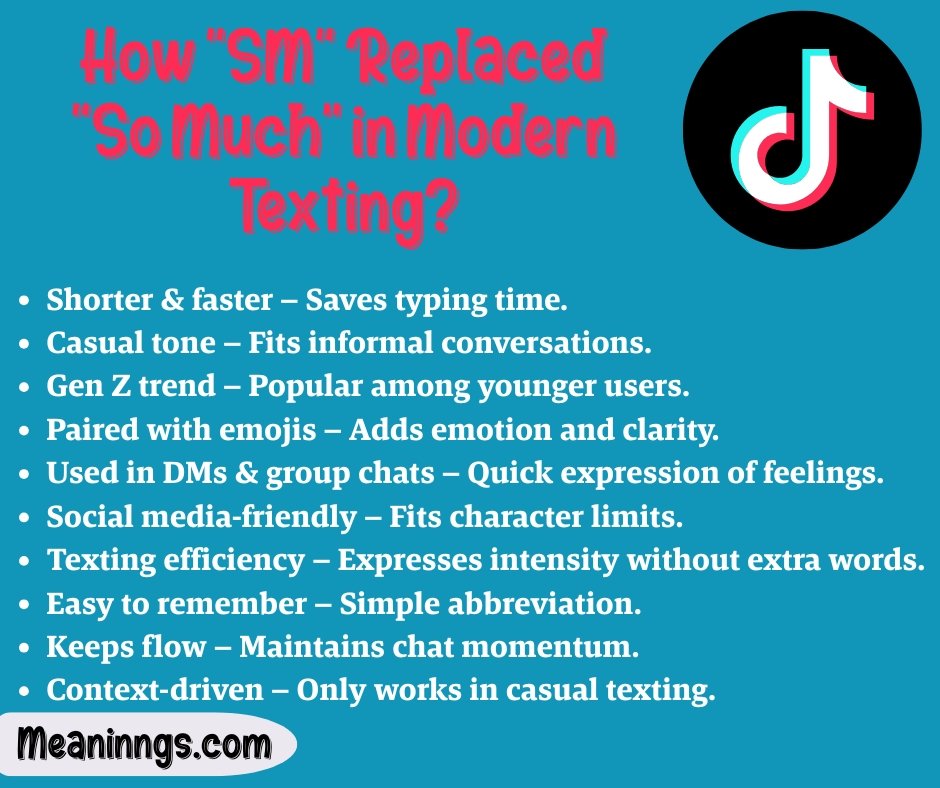 How "SM" Replaced "So Much" in Modern Texting?