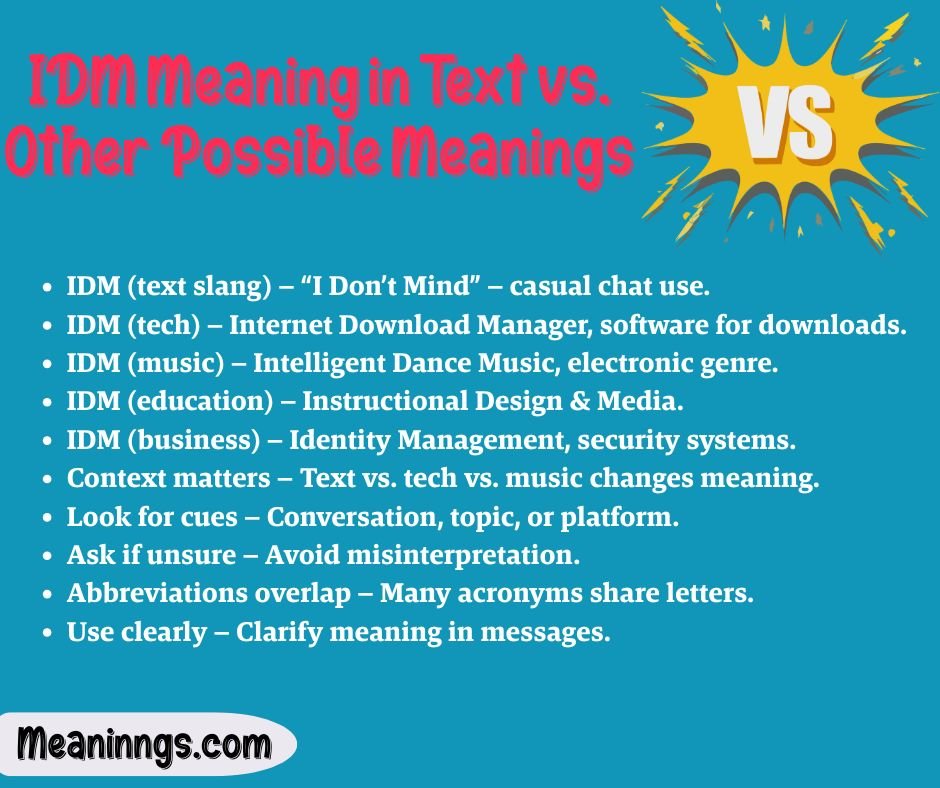 IDM Meaning in Text vs. Other Possible Meanings