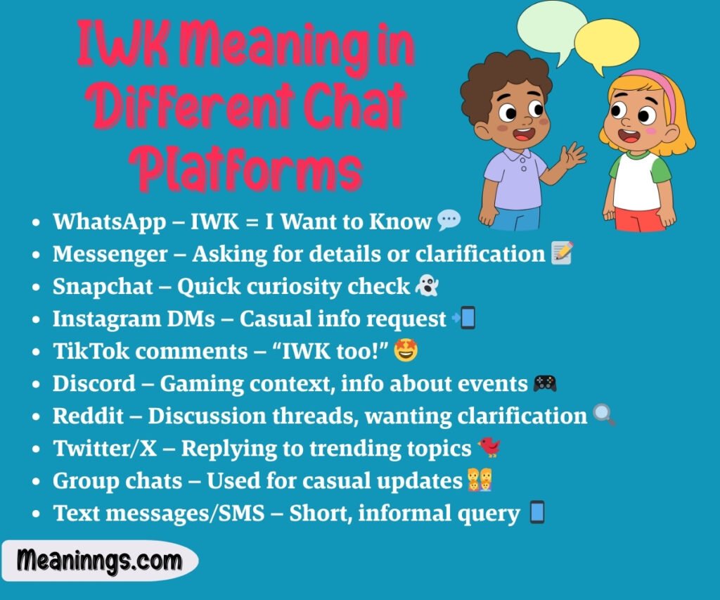IWK Meaning in Different Chat Platforms