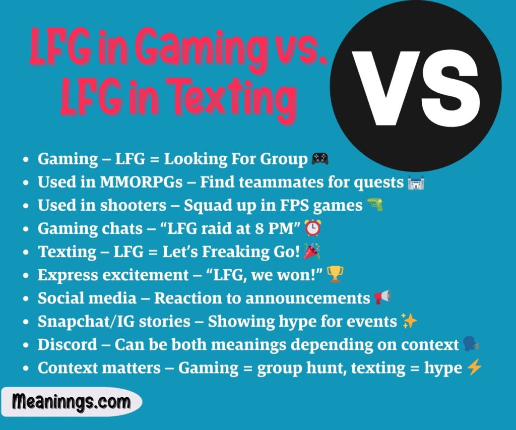 LFG in Gaming vs. LFG in Texting