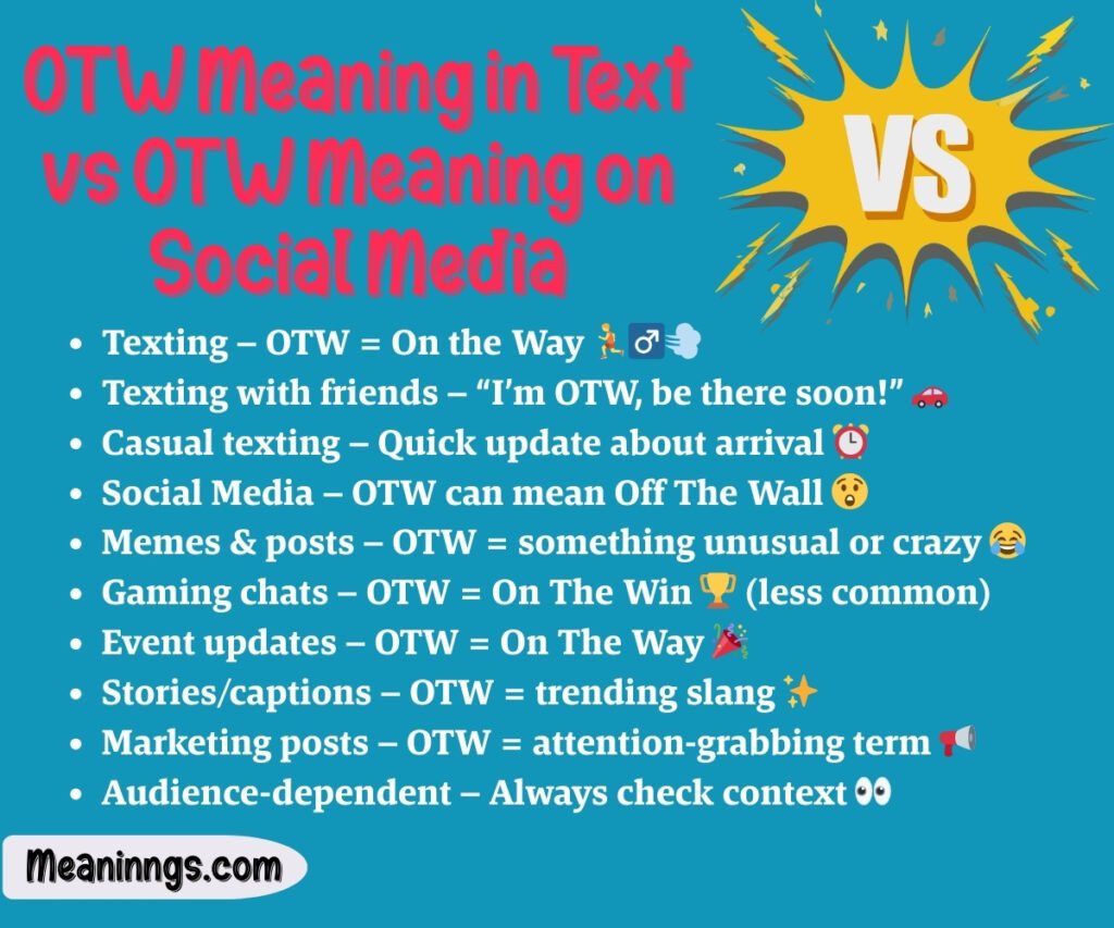 OTW Meaning in Text vs OTW Meaning on Social Media