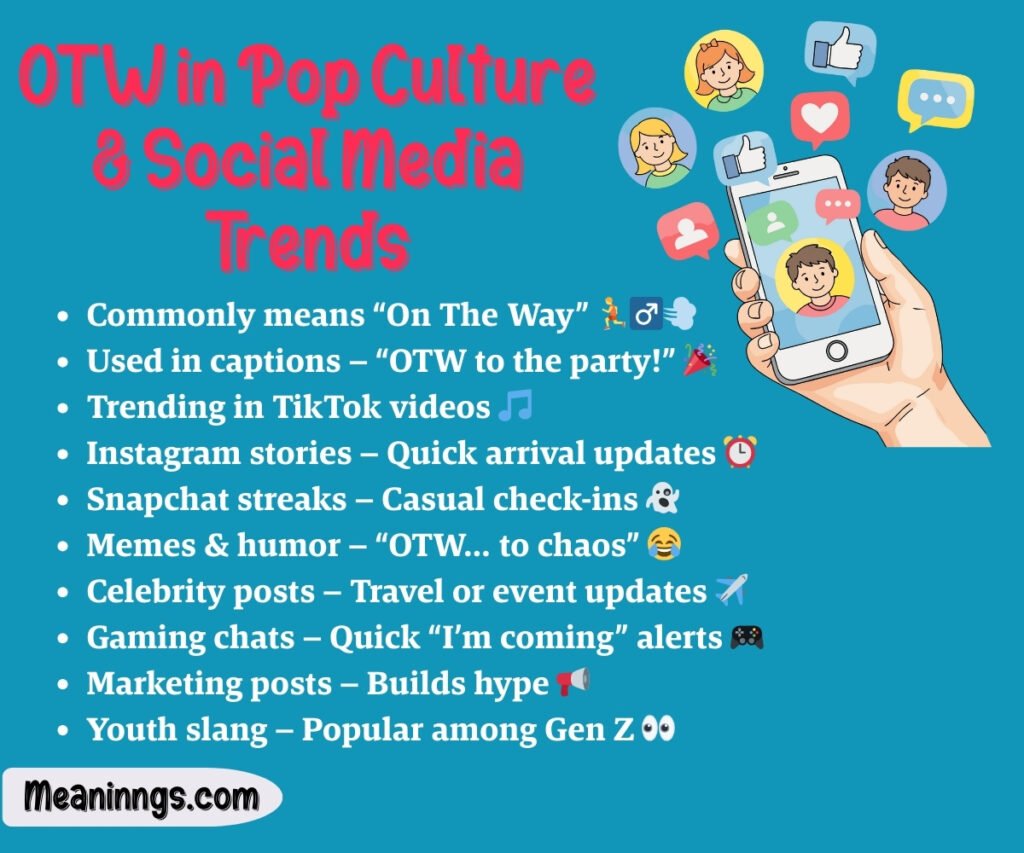OTW in Pop Culture & Social Media Trends