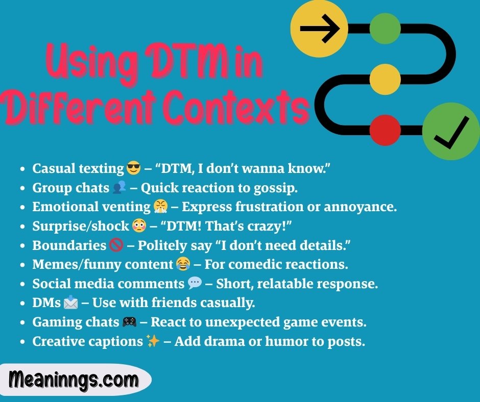 Using DTM in Different Contexts