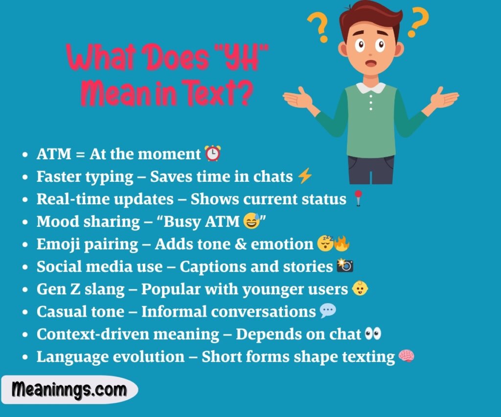 What Does "YH" Mean in Text?