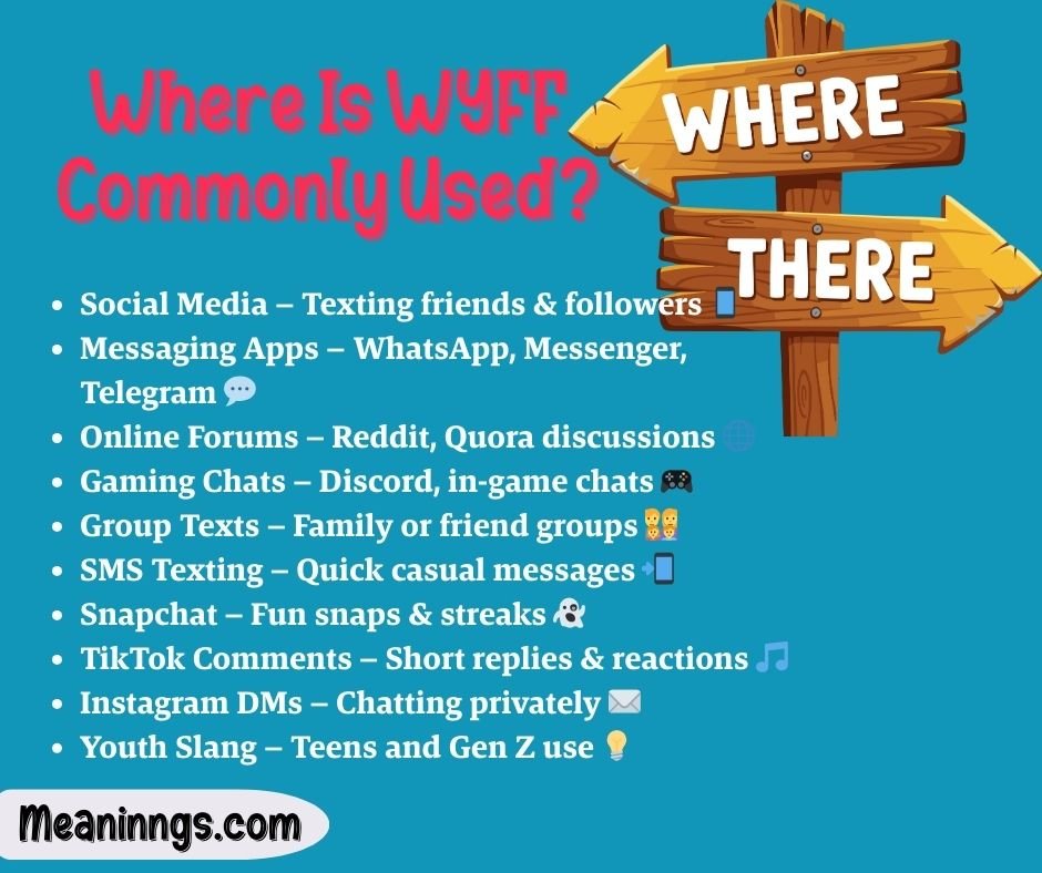 Where Is WYFF Commonly Used?