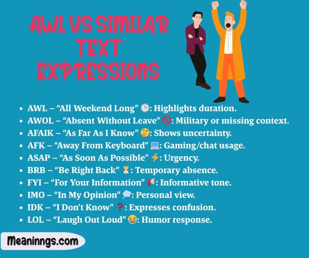 AWL VS SIMILAR TEXT EXPRESSIONS