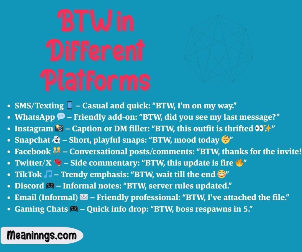 BTW in Different Platforms