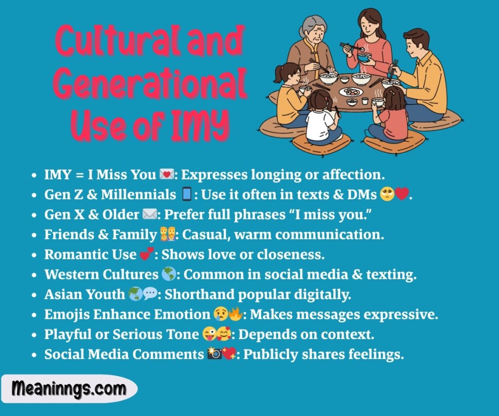 Cultural and Generational Use of IMY