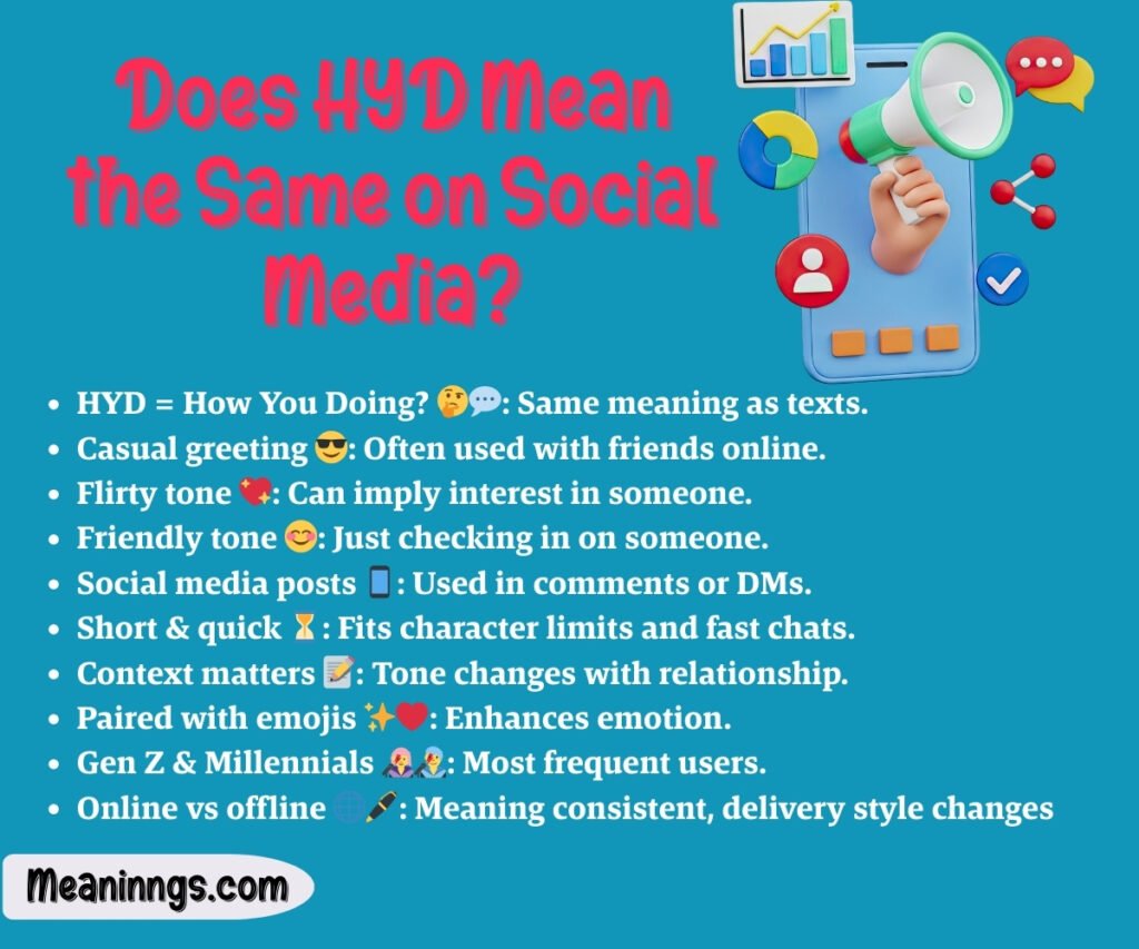 Does HYD Mean the Same on Social Media?