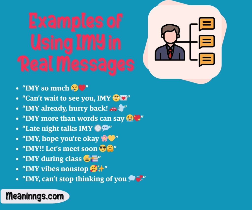 Examples of Using IMY in Real Messages