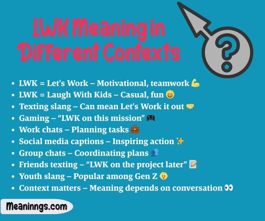 LWK Meaning in Different Contexts