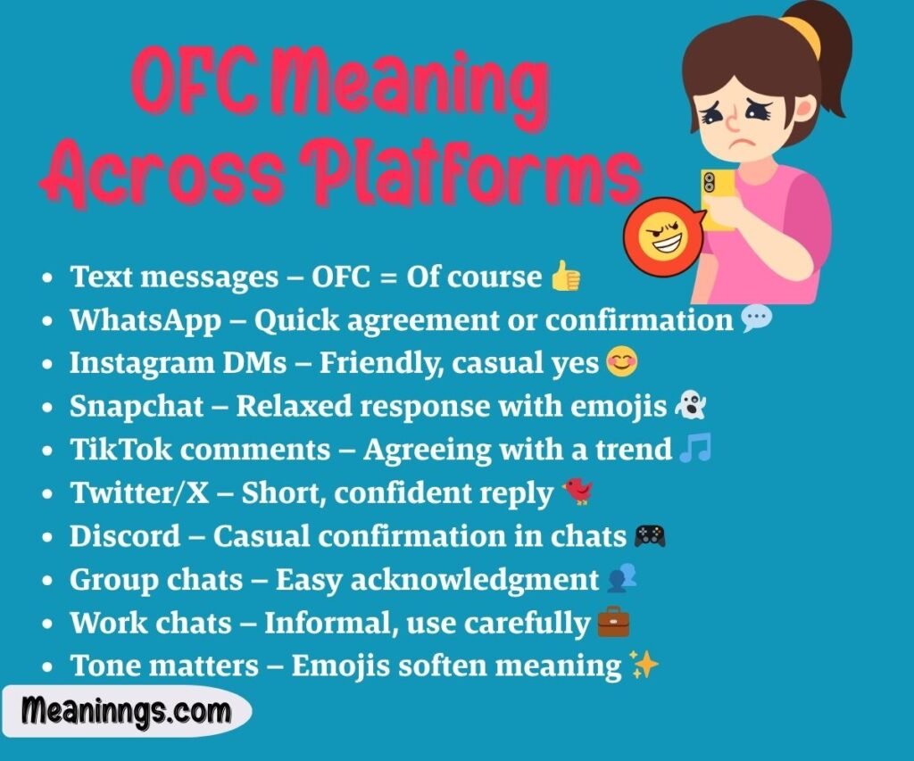 OFC Meaning Across Platforms
