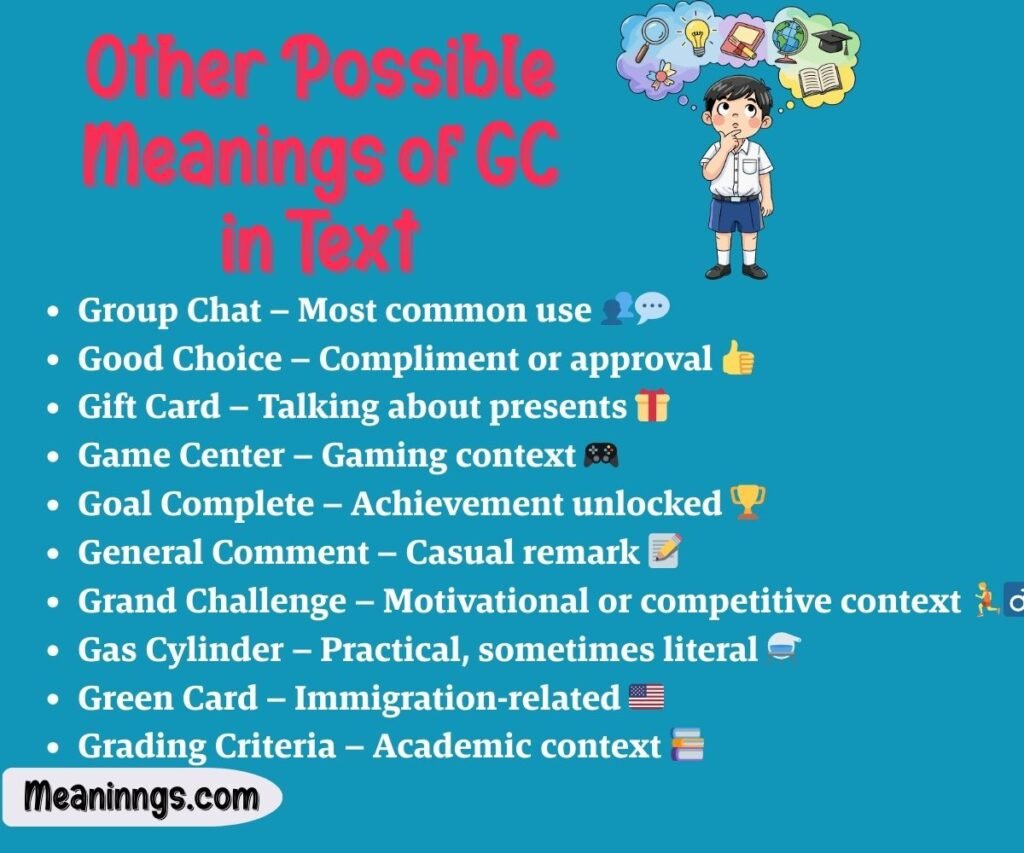 Other Possible Meanings of GC in Text