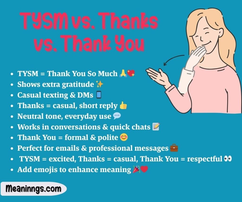 TYSM vs. Thanks vs. Thank You