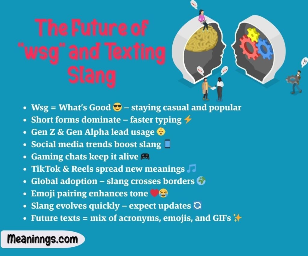 The Future of "wsg" and Texting Slang